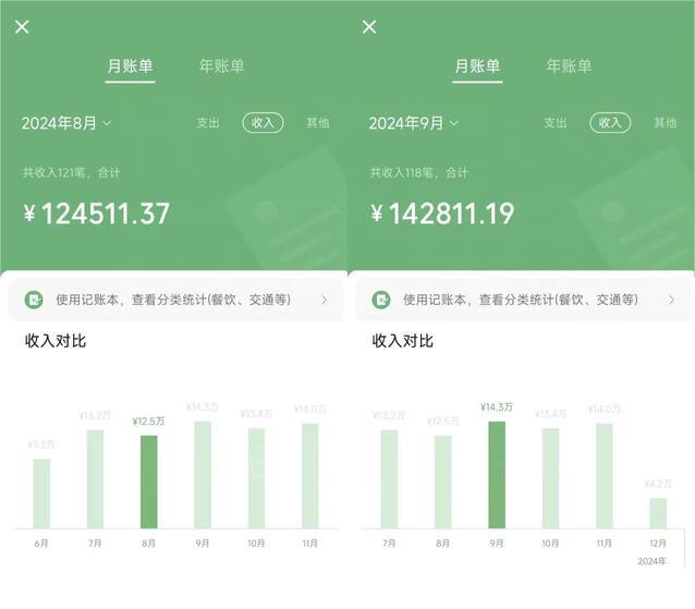 全网都在割你韭菜，我来教你做镰刀。卖项目就是最好的项目，2025年最牛互联网项目网创吧-网创项目资源站-副业项目-创业项目-搞钱项目网创吧