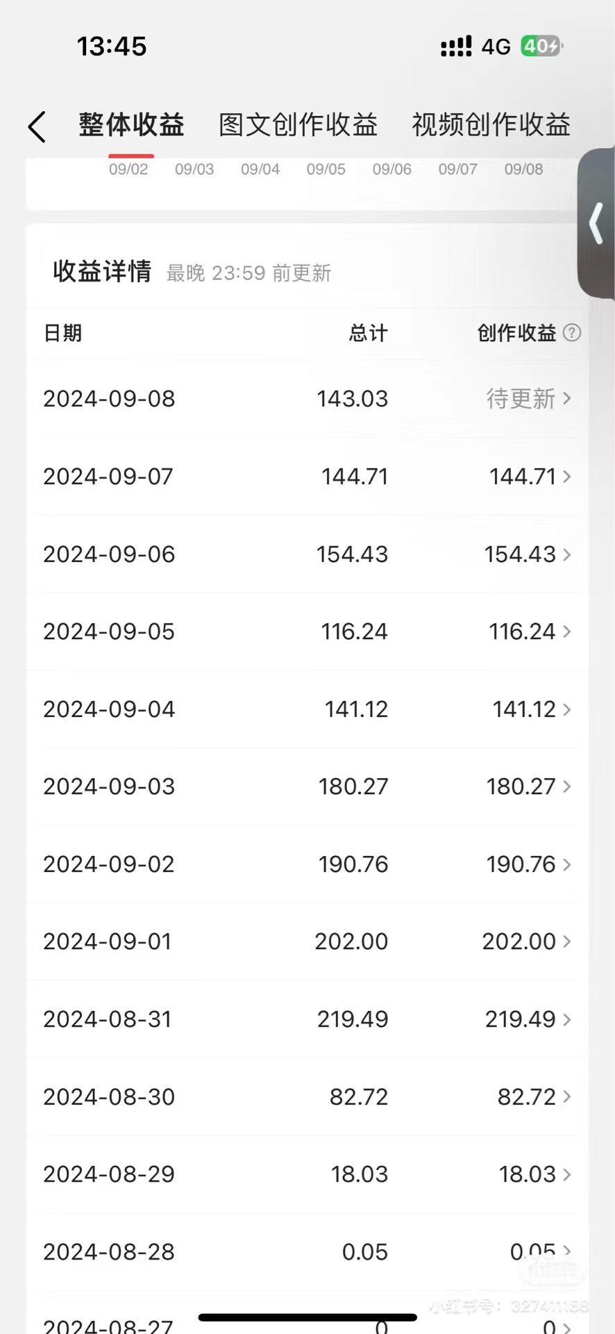 图片[2]网创吧-网创项目资源站-副业项目-创业项目-搞钱项目今日头条AI搬砖新玩法，冷门类目小白无脑复制粘贴，单号轻松日入100-300网创吧-网创项目资源站-副业项目-创业项目-搞钱项目网创吧