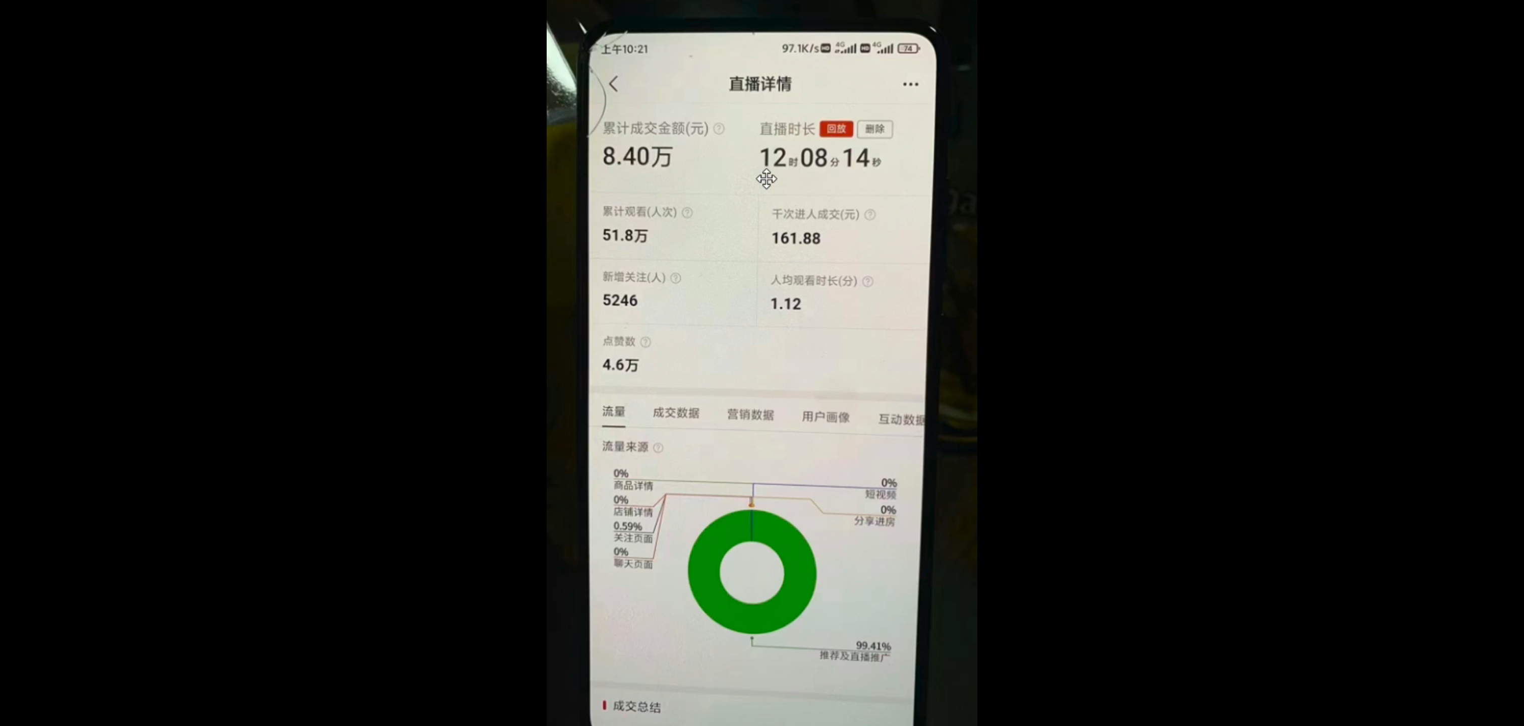图片[1]网创吧-网创项目资源站-副业项目-创业项目-搞钱项目拼多多无人直播 无脑躺赚小白有手就行 不违规不封号轻松日入4位数网创吧-网创项目资源站-副业项目-创业项目-搞钱项目网创吧