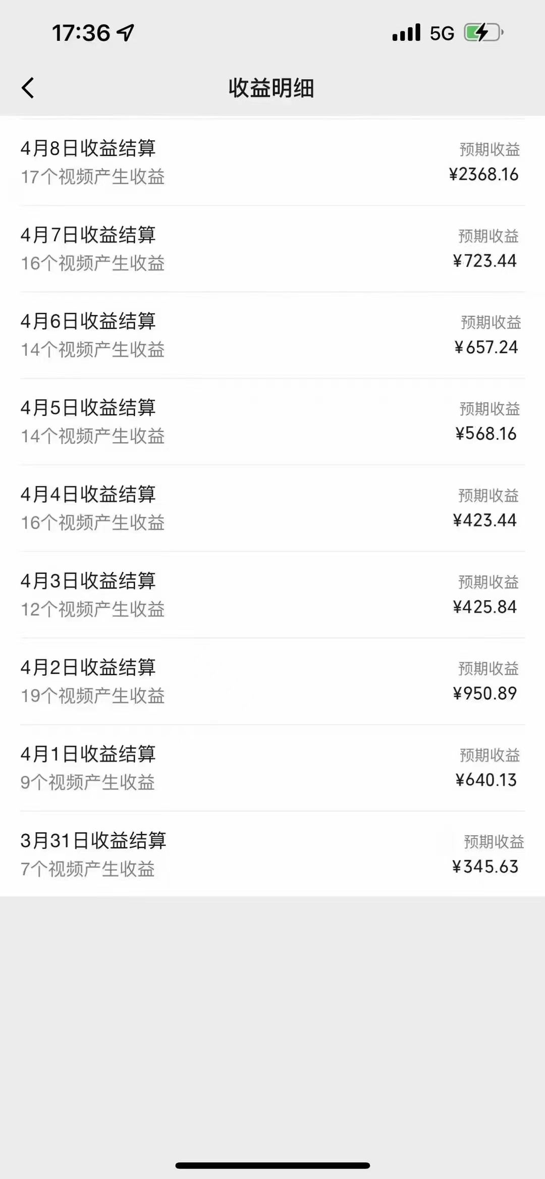 图片[1]网创吧-网创项目资源站-副业项目-创业项目-搞钱项目最新AI小说推文视频号分成计划 最强详细教程  日入500+网创吧-网创项目资源站-副业项目-创业项目-搞钱项目网创吧