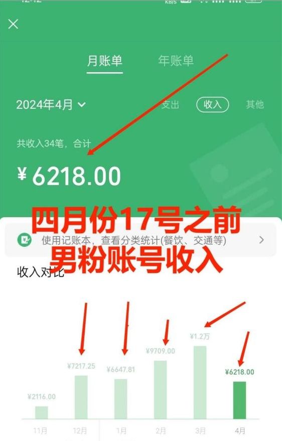 图片[2]网创吧-网创项目资源站-副业项目-创业项目-搞钱项目AI制作美女图片，暴力吸引男粉，收益轻松突破四位数，操作简单，上手难度低网创吧-网创项目资源站-副业项目-创业项目-搞钱项目网创吧