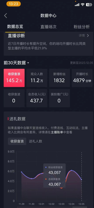 图片[3]网创吧-网创项目资源站-副业项目-创业项目-搞钱项目官方流量扶持单号日入1千+，十天万粉，最新流量密码vr全景计划，多种变现方式，操作简单三分钟一个视频，提供全套工具和素材，以及项目合集，任何行业和项目都可以转变思维进行制作，可长期做的项目！网创吧-网创项目资源站-副业项目-创业项目-搞钱项目网创吧