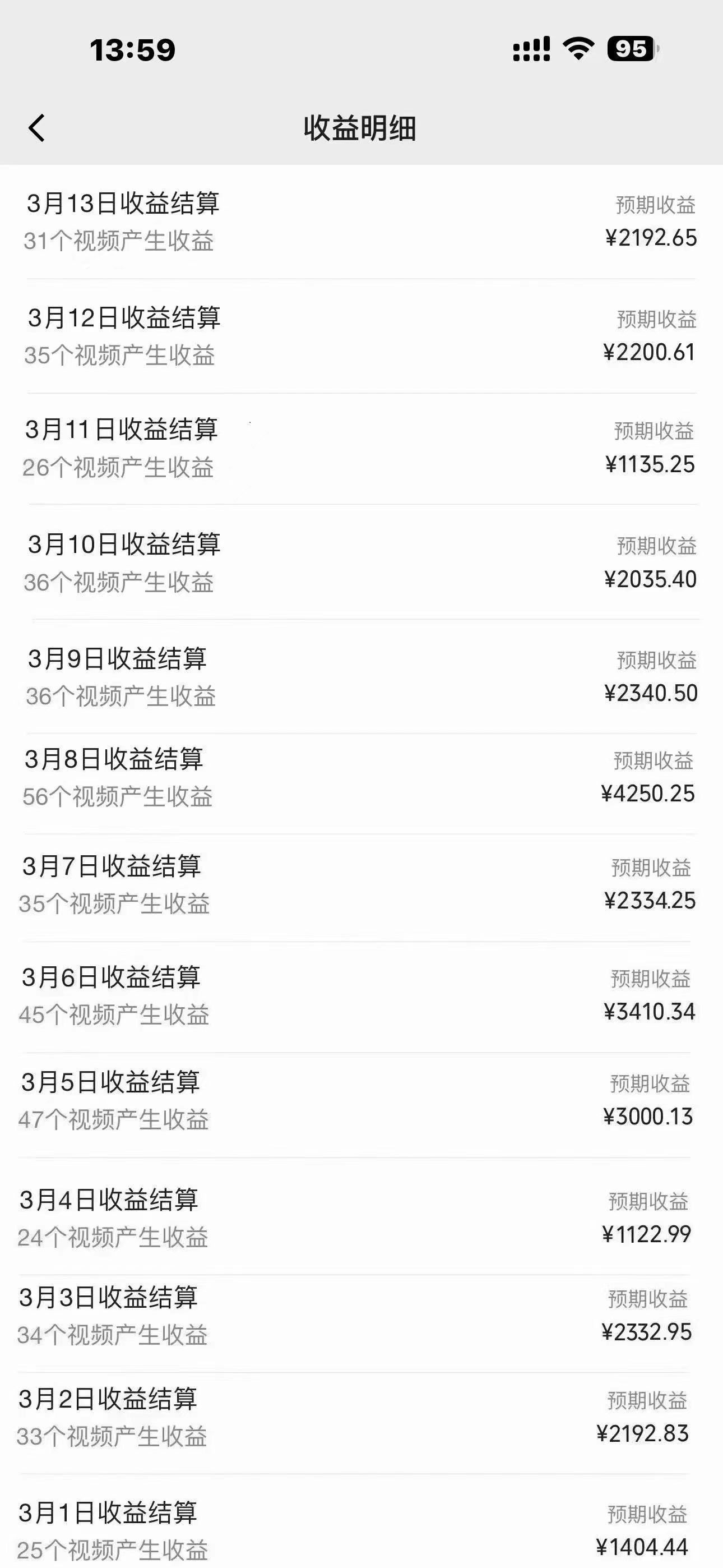 图片[1]网创吧-网创项目资源站-副业项目-创业项目-搞钱项目视频号创作者分成最新玩法，日入5000+下半年全新赛道条条过原创，小白轻松上手网创吧-网创项目资源站-副业项目-创业项目-搞钱项目网创吧