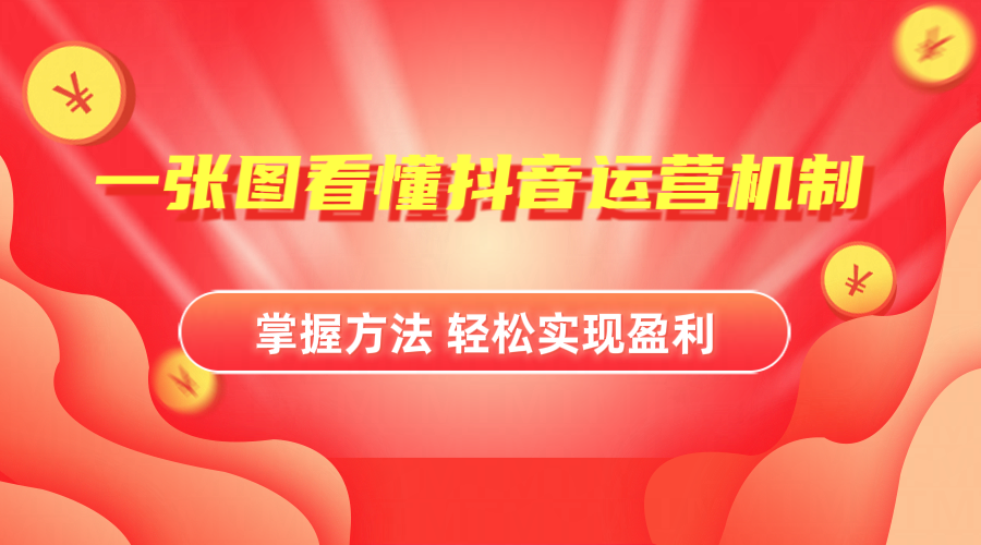 图片[1]网创吧-网创项目资源站-副业项目-创业项目-搞钱项目抖音机制详细解读网创吧-网创项目资源站-副业项目-创业项目-搞钱项目网创吧